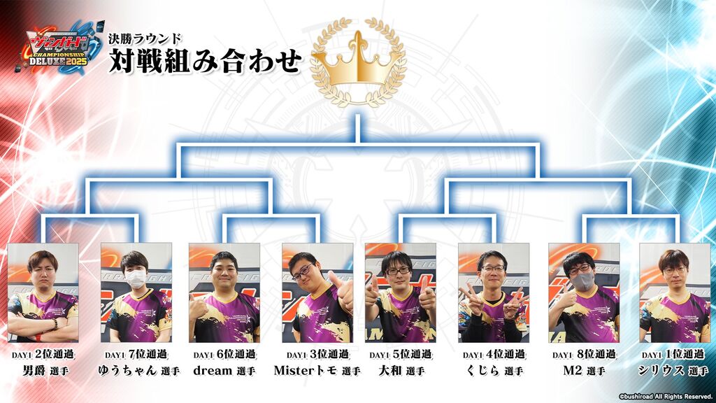 Cardfight!! Vanguard Championship Deluxe 2025 Japan Qualifier