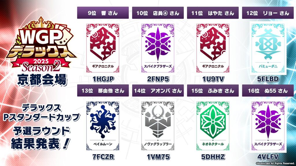 WGP Deluxe P-Standard Cup 2025 Qualifier Season 2(Kyoto