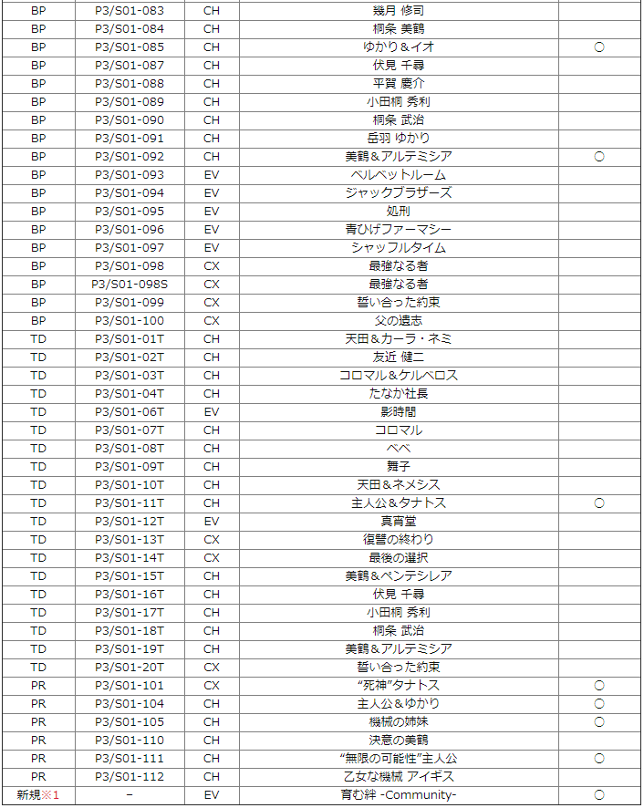 Freedomduoのcardgame D Ws