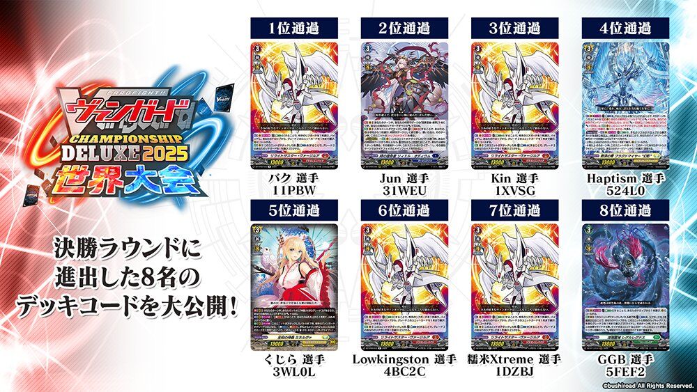 Cardfight!! vanguard CHAMPIONSHIP DELUXE 2025 World FINALS