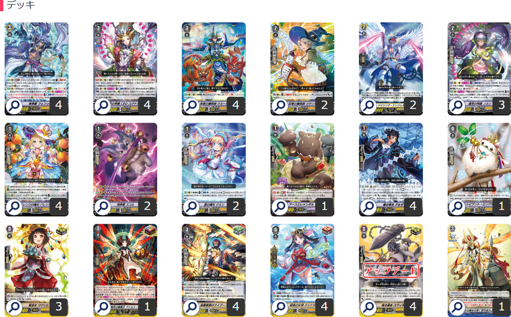 Cardfight!! Vanguard Championship DELUXE 2024 Premium (Tokyo