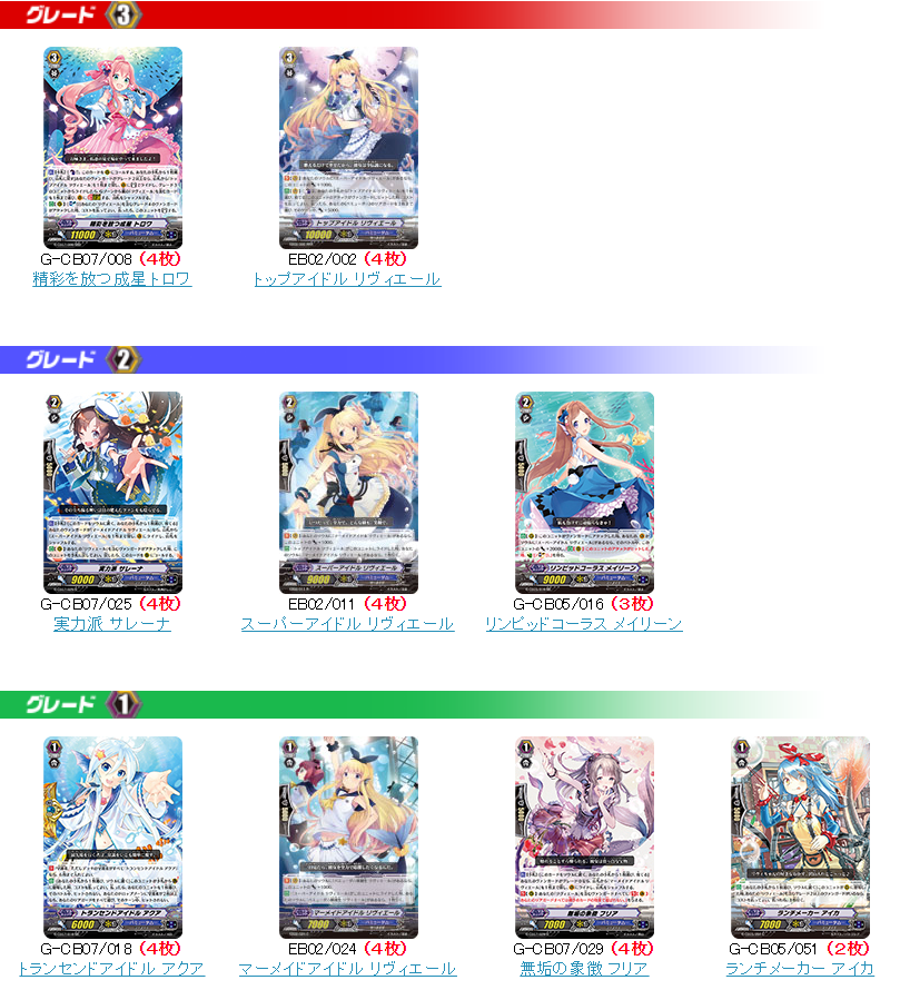 Yahoo!オークション - ダックテールス ゲームボーイ GBナナリスト