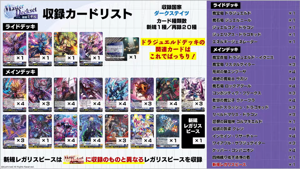 VG-DZ-SS10 : FreedomduoのCardGame<D> VG-DZ-SS10 : FreedomduoのCardGame<D>