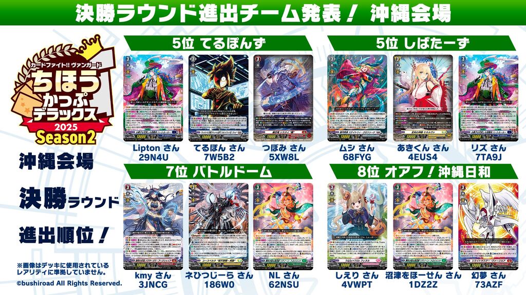 『WGPデラックス2025 Season2 アイスブルー』　14個 WGPデラックス2025 Season2 ｜ 「カードファイト!! ヴァンガード」 TCG