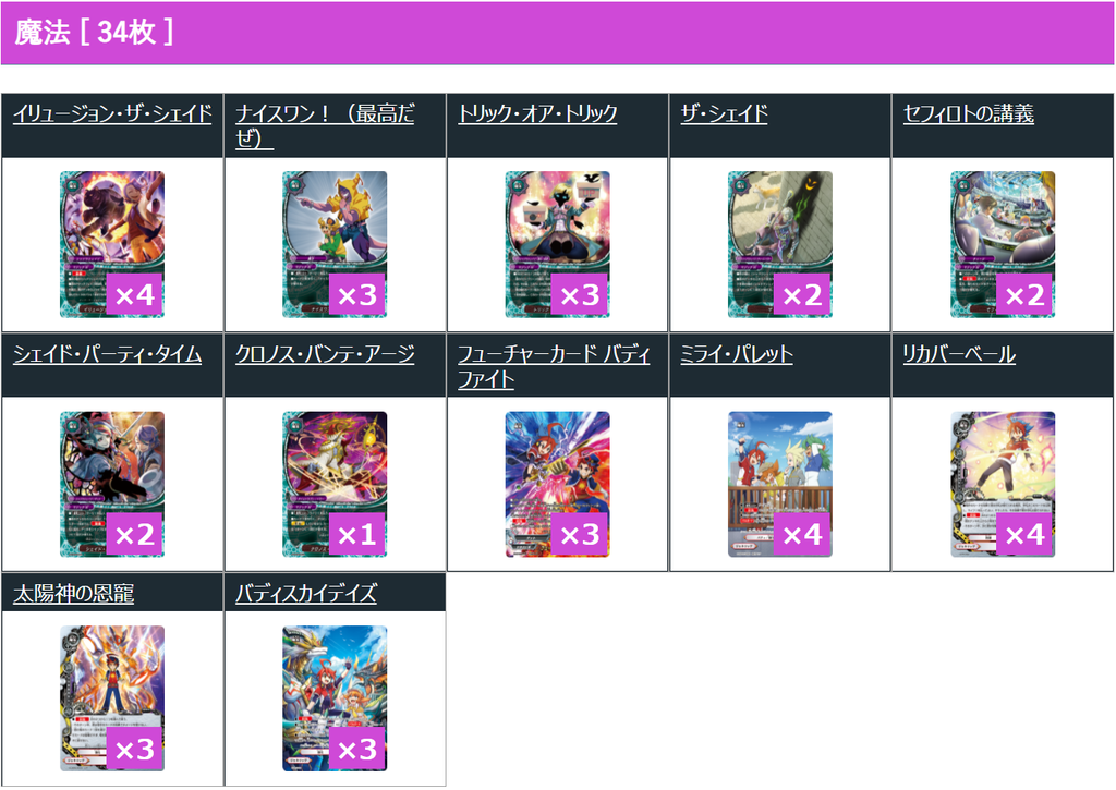 バディファイトバディスカイデイズ4枚セット