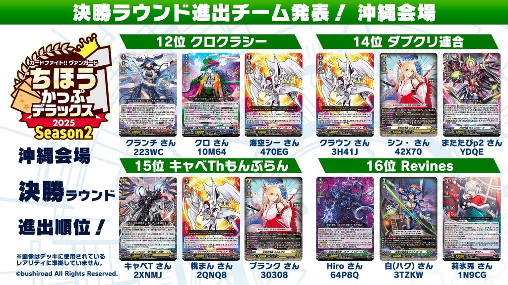 『WGPデラックス2025 Season2 アイスブルー』　14個 シングルファイト | WGPデラックス2025 Season2 ｜ 「カードファイト