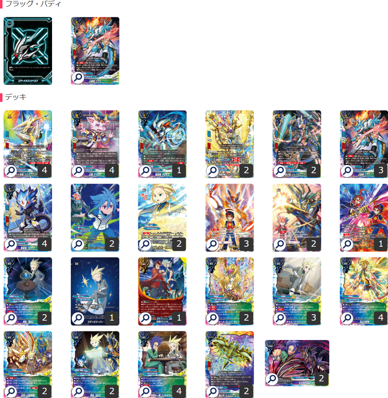 BUDDYFIGHT 10th Anniversary Cup 25th May 2024(Winning deck list