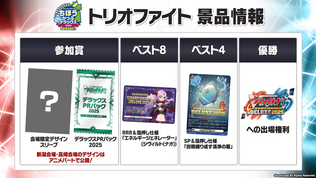 ④ ヴァンガード デラックスPRパック2025 vol.2 プロモ ユースベルク デラックスPRパック2025 vol.2」の情報を公開！ ｜ 「カード