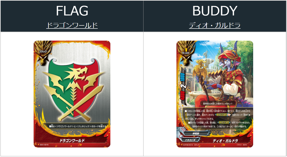 Buddyfight Wgp21 Spring 3rd Stage Hakata Freedomduoのcardgame D Buddyfight Wgp21 Spring 3rd Stage Hakata Freedomduoのcardgame D