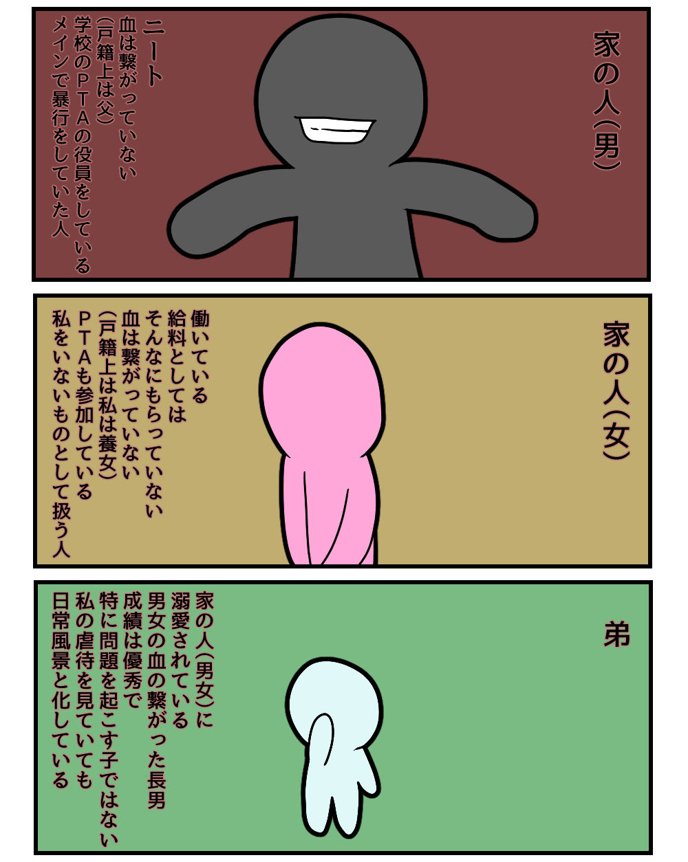 shoukai