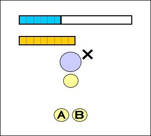 80