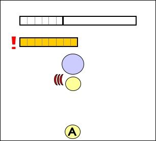 126
