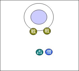 84