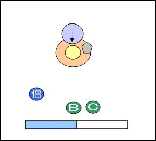 48