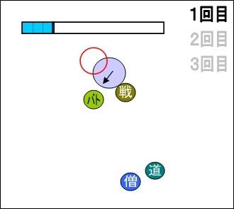 77