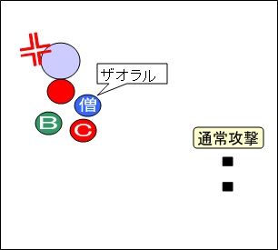 91