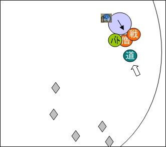94