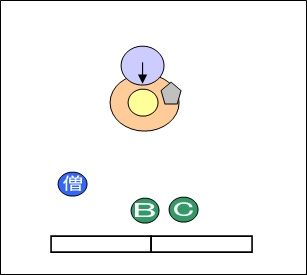 34