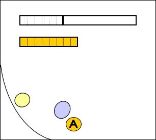 64