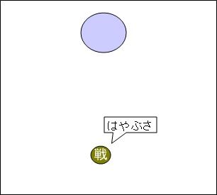 128
