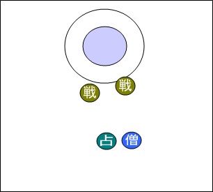 91