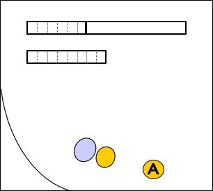 74
