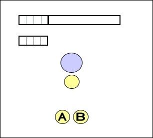 136