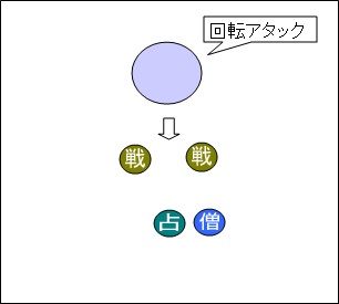 81
