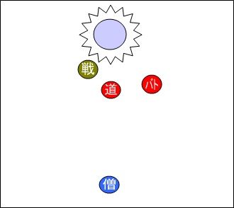47