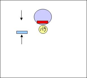 h3