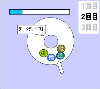 92