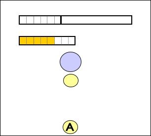 117