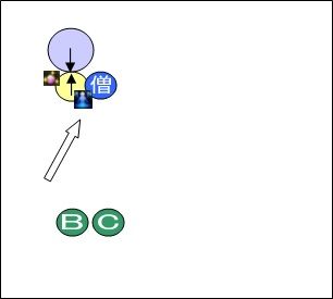 136