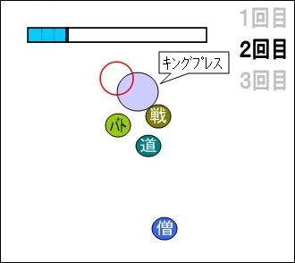 65