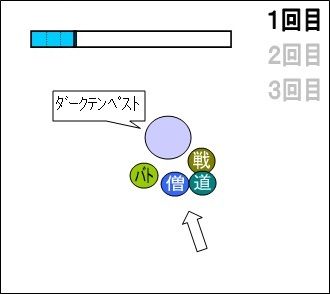 97