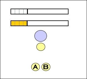 148