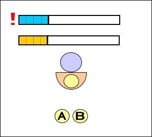 147