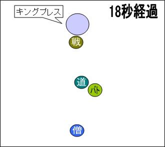 101