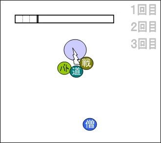 61
