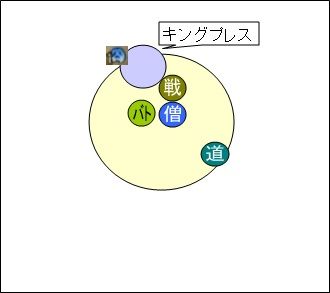 58
