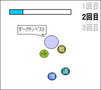 91
