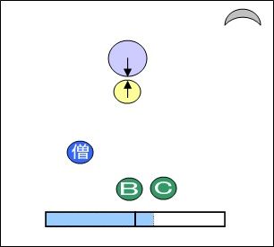 81