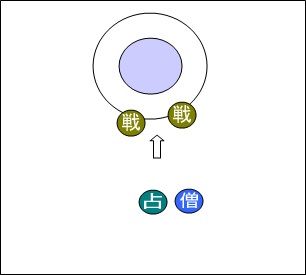 94