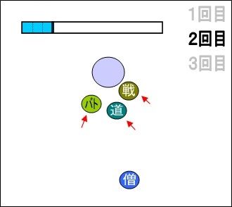 80