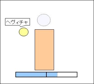58