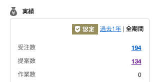 ランサーズ_プロフィール_データ