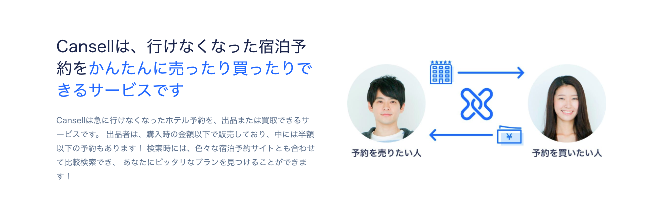 Cansellとは