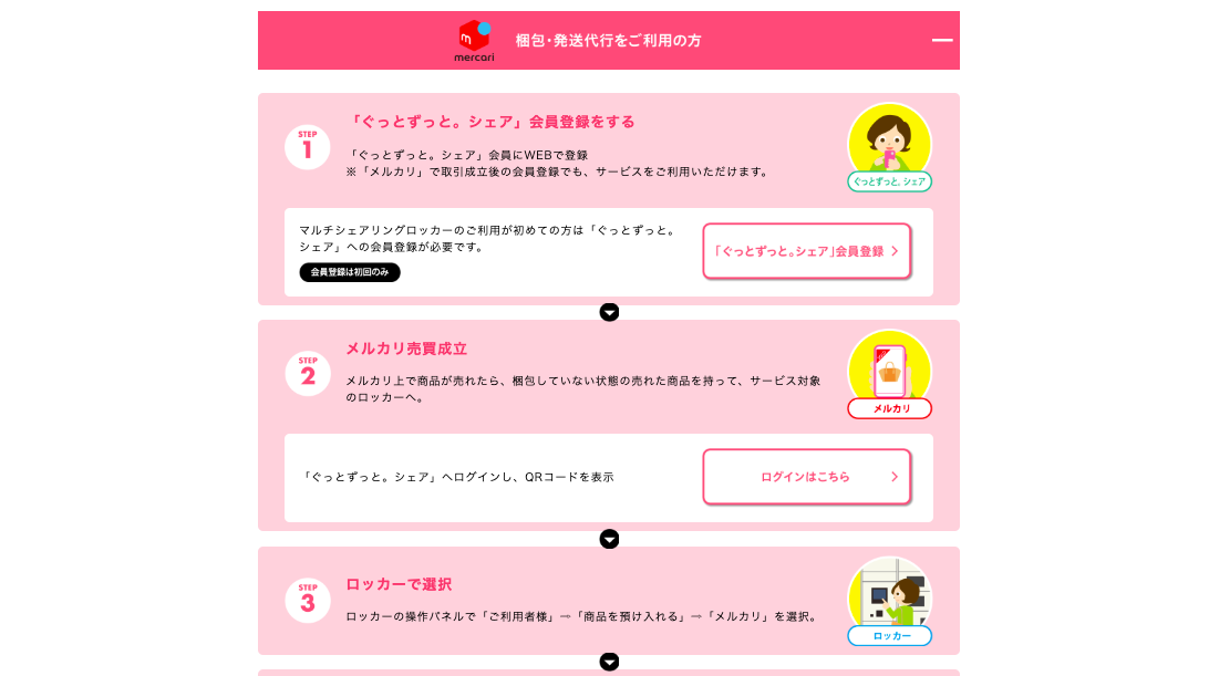 メルカリの梱包・発送代行サービスを利用する際の流れ