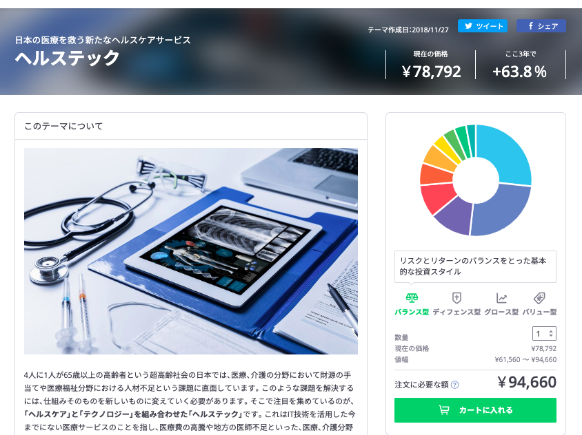 LINEテーマ投資_ヘルステック