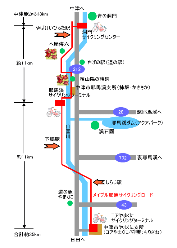 road1
